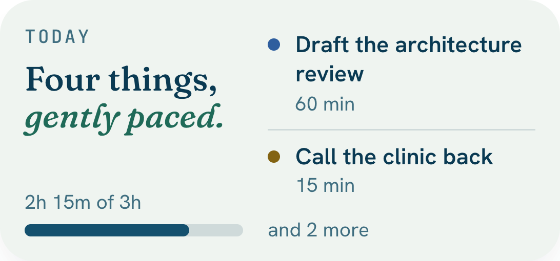Today widget, medium